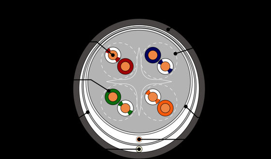0.57mm Copper Conductor HDPE Insulation CPR Certified CAT6 Ethernet LAN Network Cable