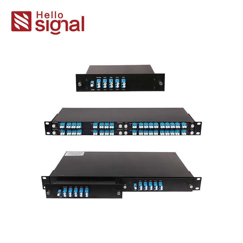 100G 200G DWDM OADM Module with ITU Grid Low Insertion Loss and High Channel Isolation for Optical Networks