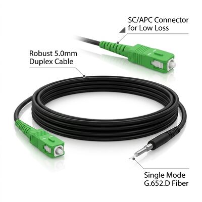 シンプルSC/APC シングルモード 光ファイバーパッチコード G657A2 OS2 9/125um 5.0mm FTTH 室内ケーブル